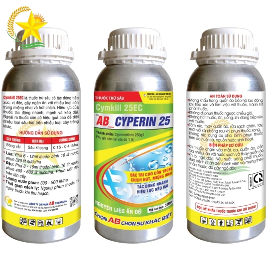 AB_CYPERIN 25